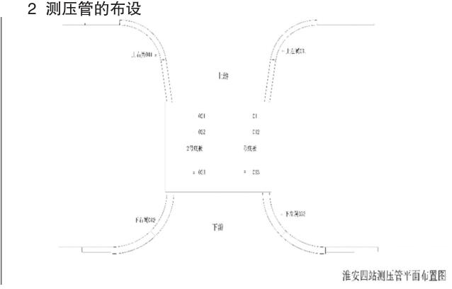 淮安四站測壓管平面布置圖